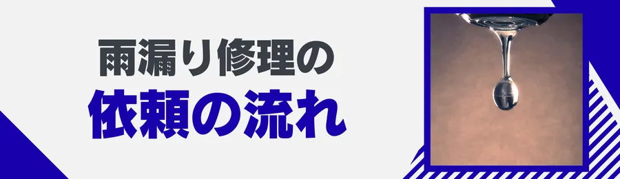お問い合わせから施工完了までの流れ