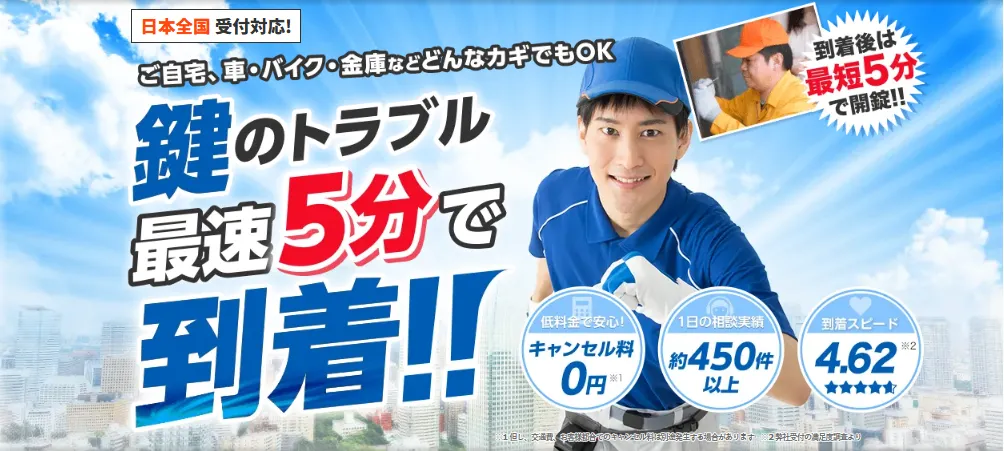 鍵110番