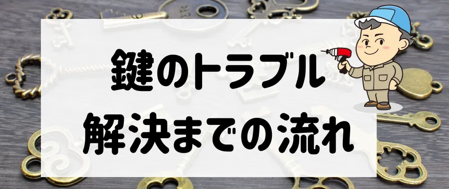 問い合わせから修理完了までの流れ