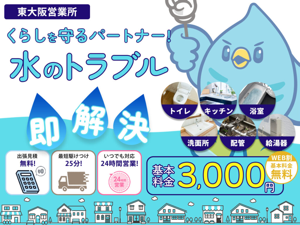 大阪府東大阪市柏田東町2−36 201号室