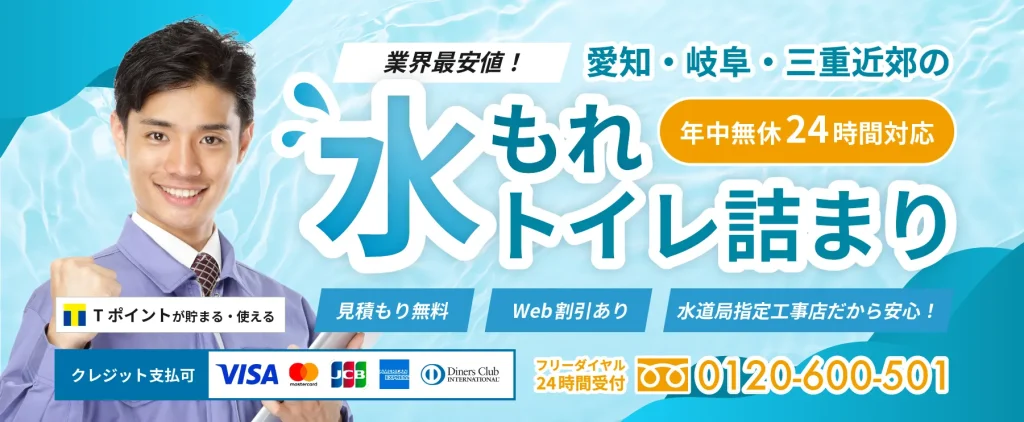 愛知県名古屋市中川区横前町58