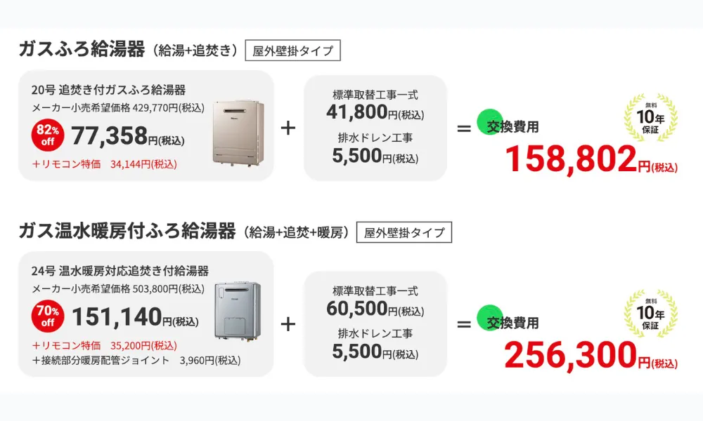 キンライサーのキンライサーのガス給湯器の交換費用例