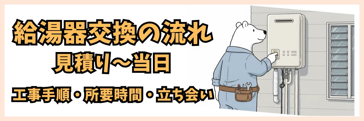 給湯器交換の流れ|見積り〜当日の工事手順・所要時間・立ち会い