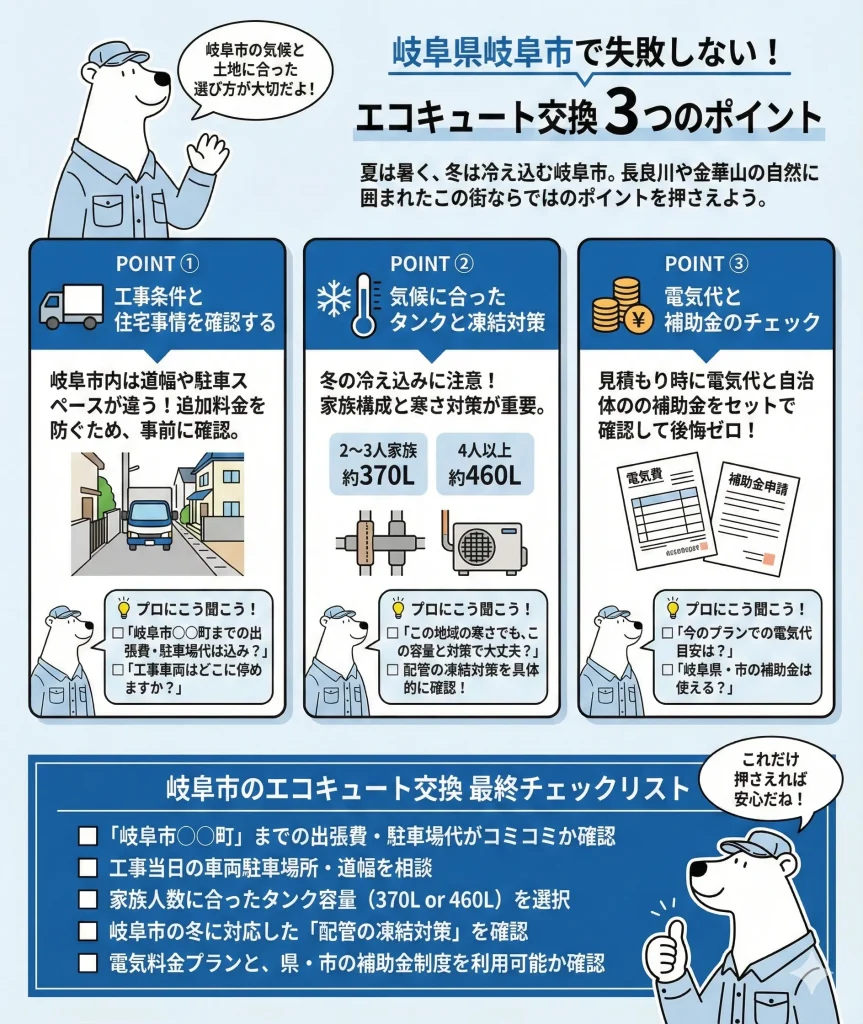 岐阜県岐阜市のエコキュート選びかた