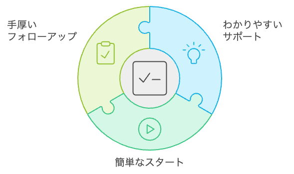 square-register-review-merit-demerit-008