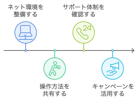 airpay-review-merit-demerit-0024