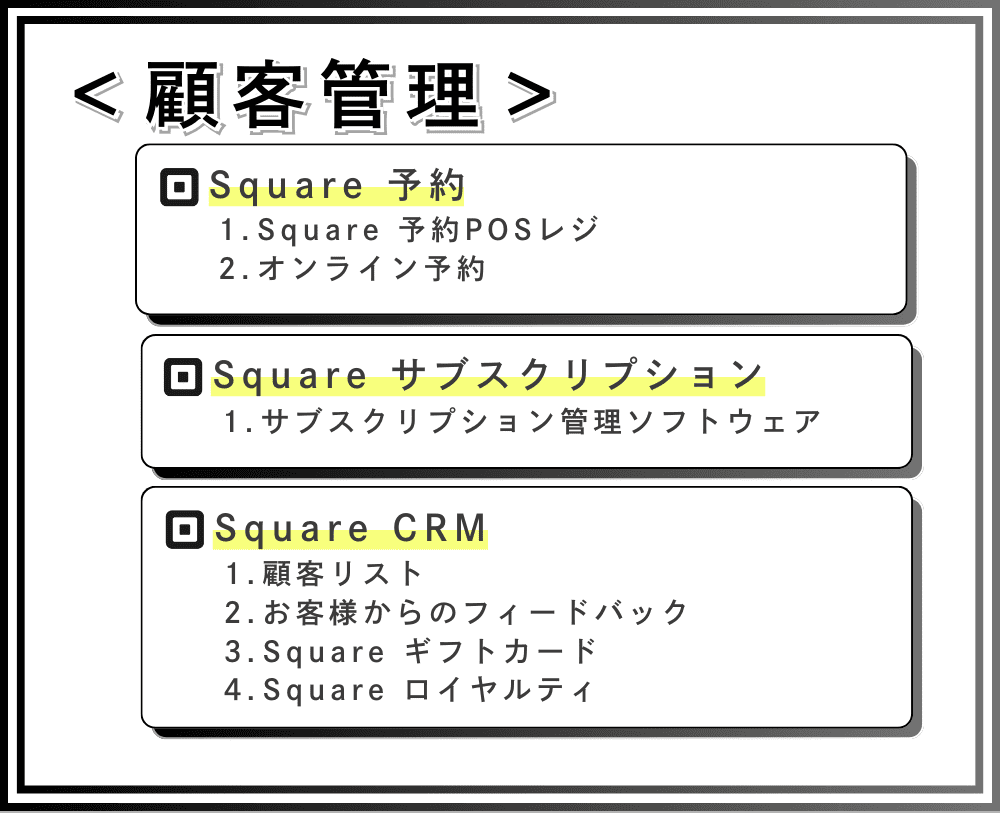 square-summary-008