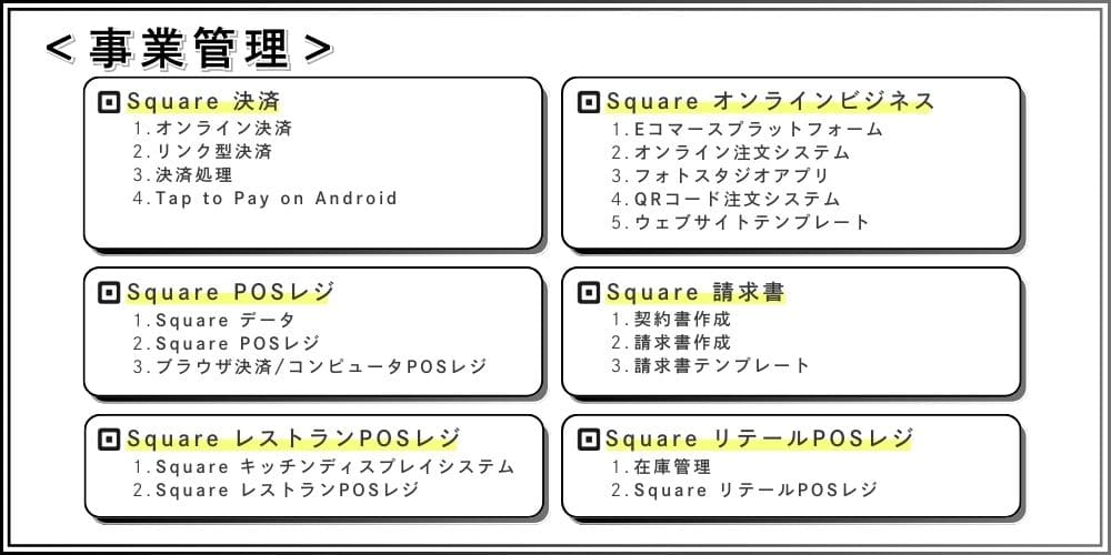 square-summary-011