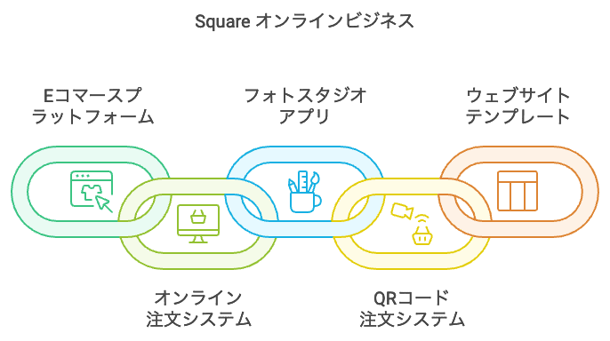 square-summary-024