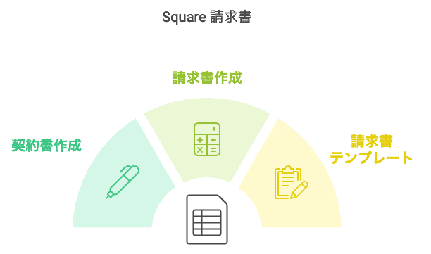 square-summary-026