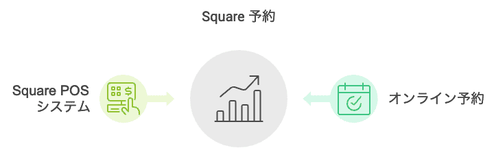 square-summary-030