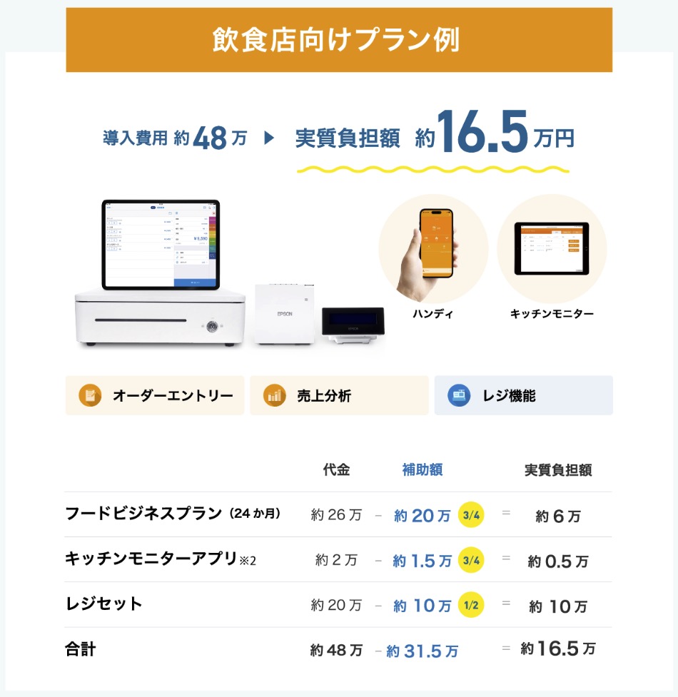smaregi-it-introduction-subsidy-011