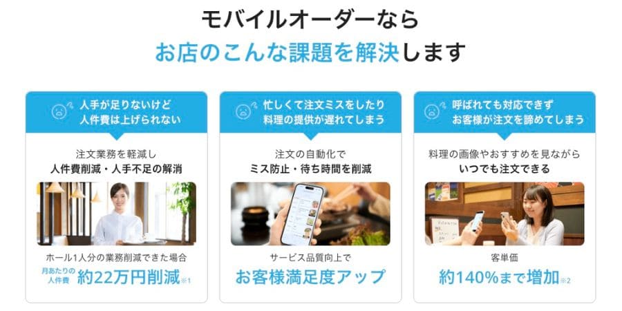 airregi-airpay-in-depth-feature-on-special-campaigns-022