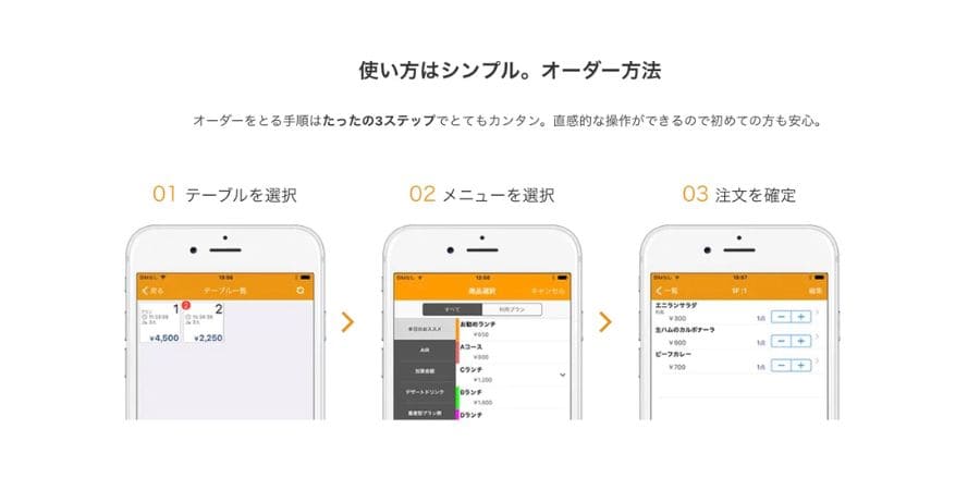 smartphone-order-system-comparison-009