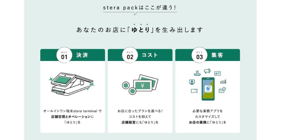 stera-terminal-cost-pricing-comparison-002