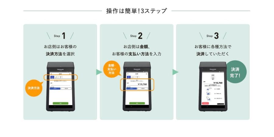 stera-terminal-cost-pricing-comparison-004
