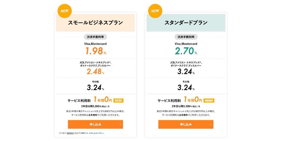 stera-terminal-cost-pricing-comparison-006