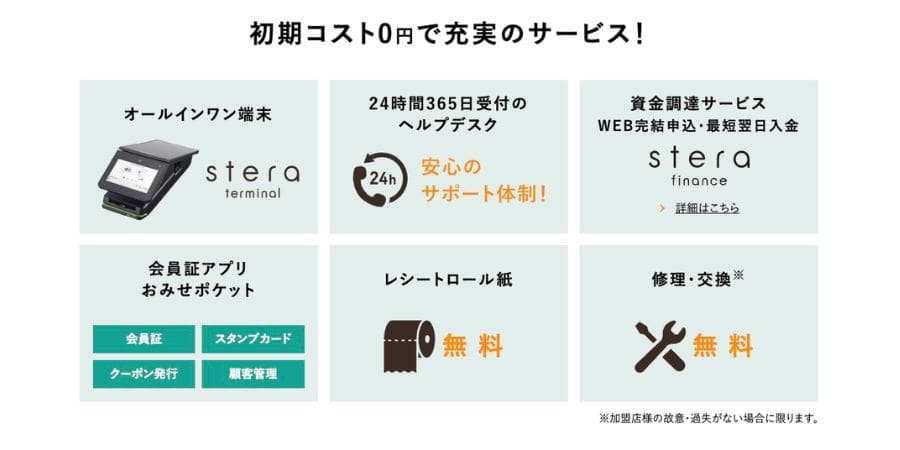 stera-terminal-cost-pricing-comparison-008