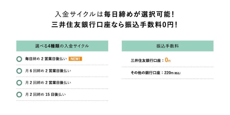 stera-terminal-cost-pricing-comparison-009