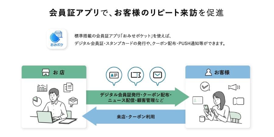 stera-terminal-cost-pricing-comparison-010