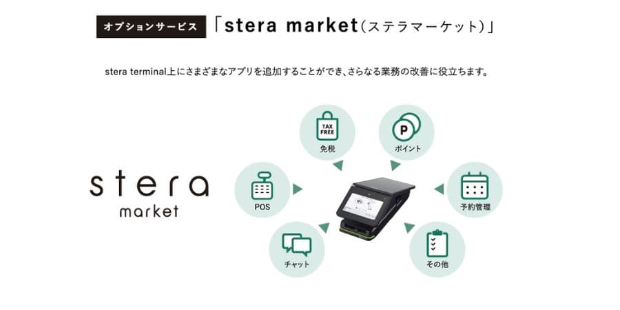 stera-terminal-cost-pricing-comparison-011
