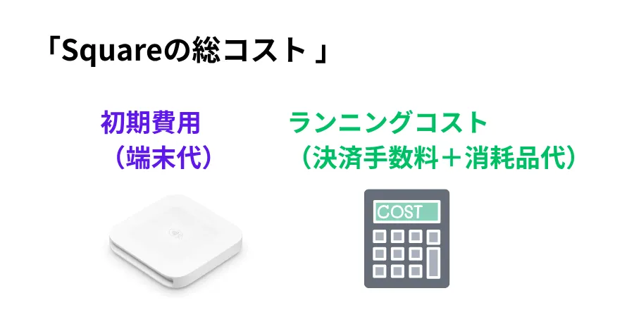 square-terminal-price-comparison-and-subsidies-008