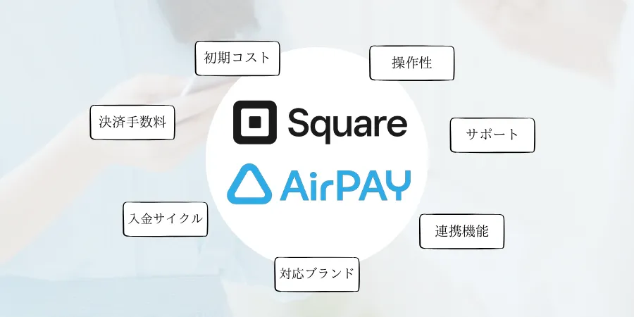 square-vs-airpay-comparison-fees-payout-003