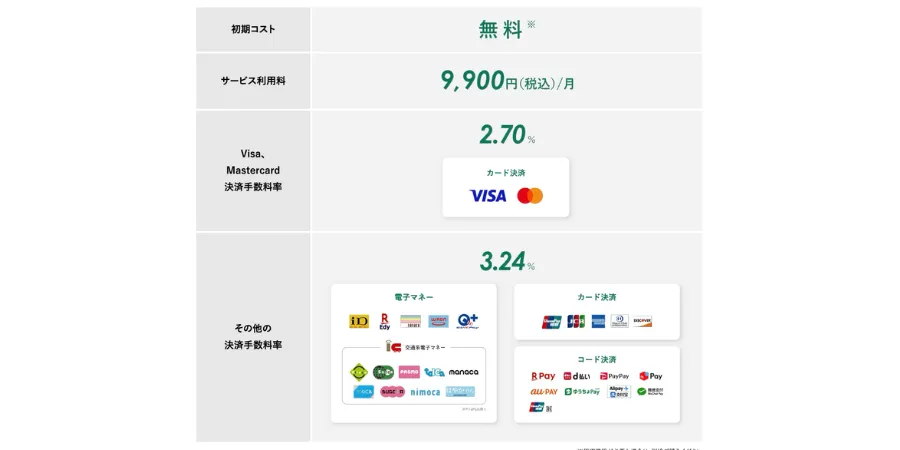 stera-pack-pos-review-price-features-007